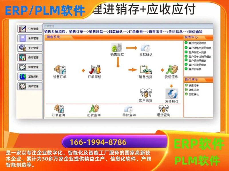 如何让ERP系统更好地适配您的企业需求？