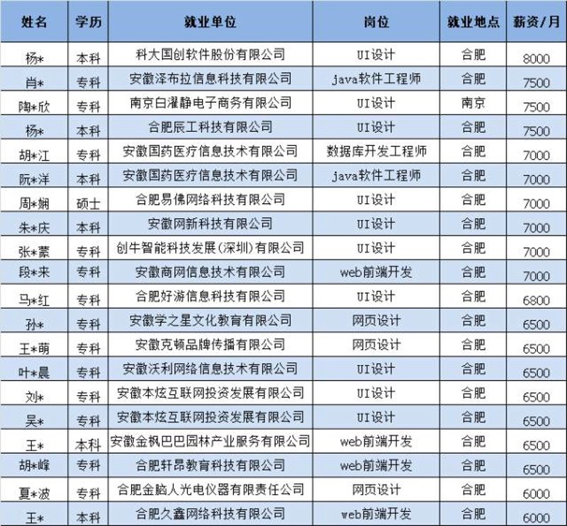 ERP系统定制：企业数字化转型的关键助力